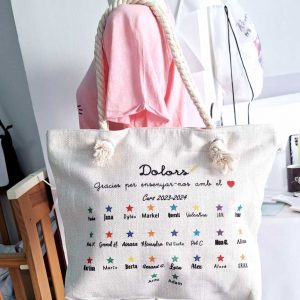 Bolsa premium, estrellas
