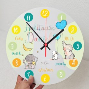 reloj datos nacimiento